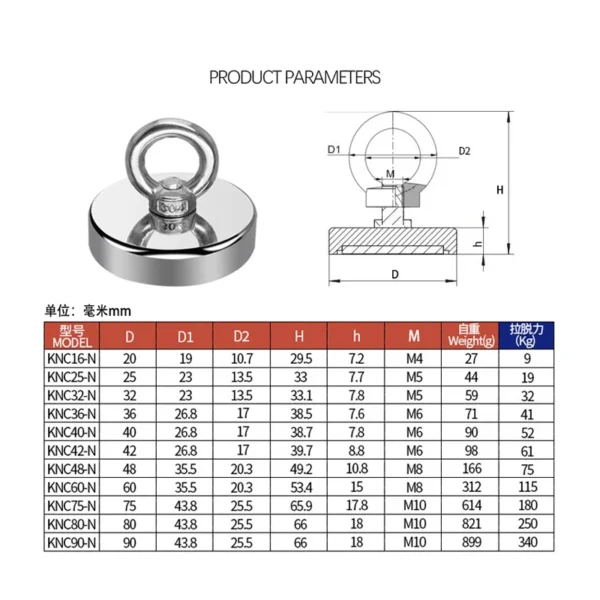 Super Strong Neodymium Fishing Magnets Heavy Duty imanes Magnet with Countersunk Hole Eyebolt for Salvage Magnetic Fishing - AliExpress - Image 5