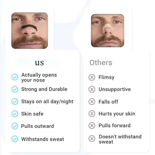 Magnetic Nasal Breathing Dilators Kits Sport Nasal Dilator Boost Oxygen Intake,Breathing Refill Nose Clip - AliExpress - Image 4