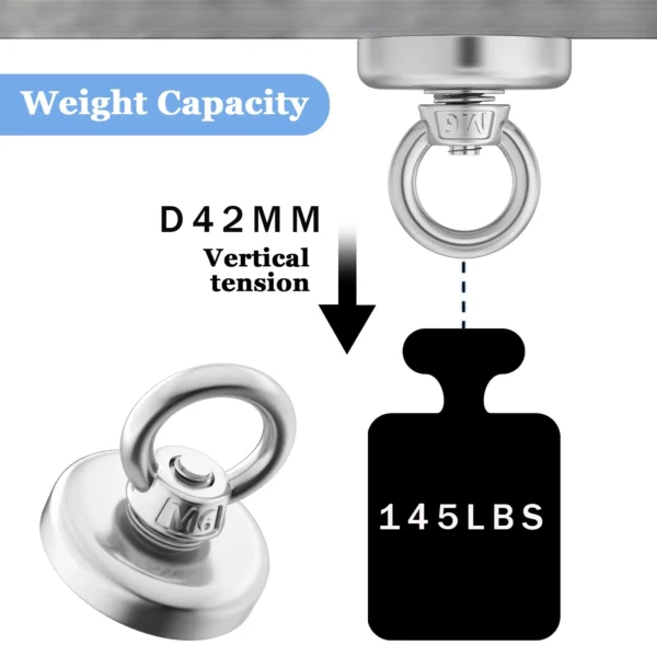 Super Strong Neodymium Fishing Magnets Heavy Duty imanes Magnet with Countersunk Hole Eyebolt for Salvage Magnetic Fishing - AliExpress - Image 4