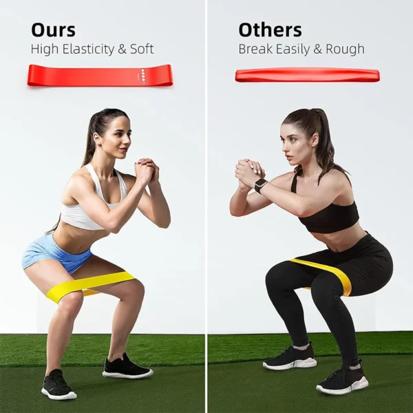 Different Resistance Bands Yoga Band Fitness Exercise Training Hip Tension Band Leg Squat Dance Elastic Loop Stretch Band - AliExpress - Image 6