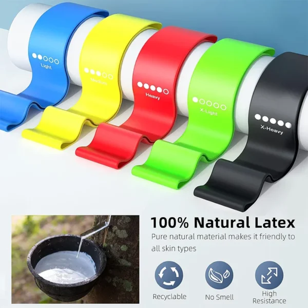 Different Resistance Bands Yoga Band Fitness Exercise Training Hip Tension Band Leg Squat Dance Elastic Loop Stretch Band - AliExpress - Image 3