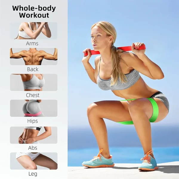 Different Resistance Bands Yoga Band Fitness Exercise Training Hip Tension Band Leg Squat Dance Elastic Loop Stretch Band - AliExpress - Image 2