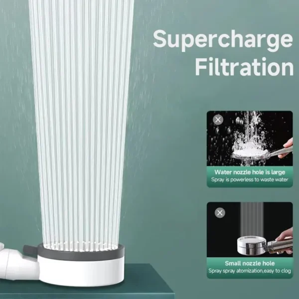 High Quality 8 Mode Shower Head Water Filter Adjustable High Pressure Shower Portable One-Key Stop Shower Bathroom Accessories - Image 2